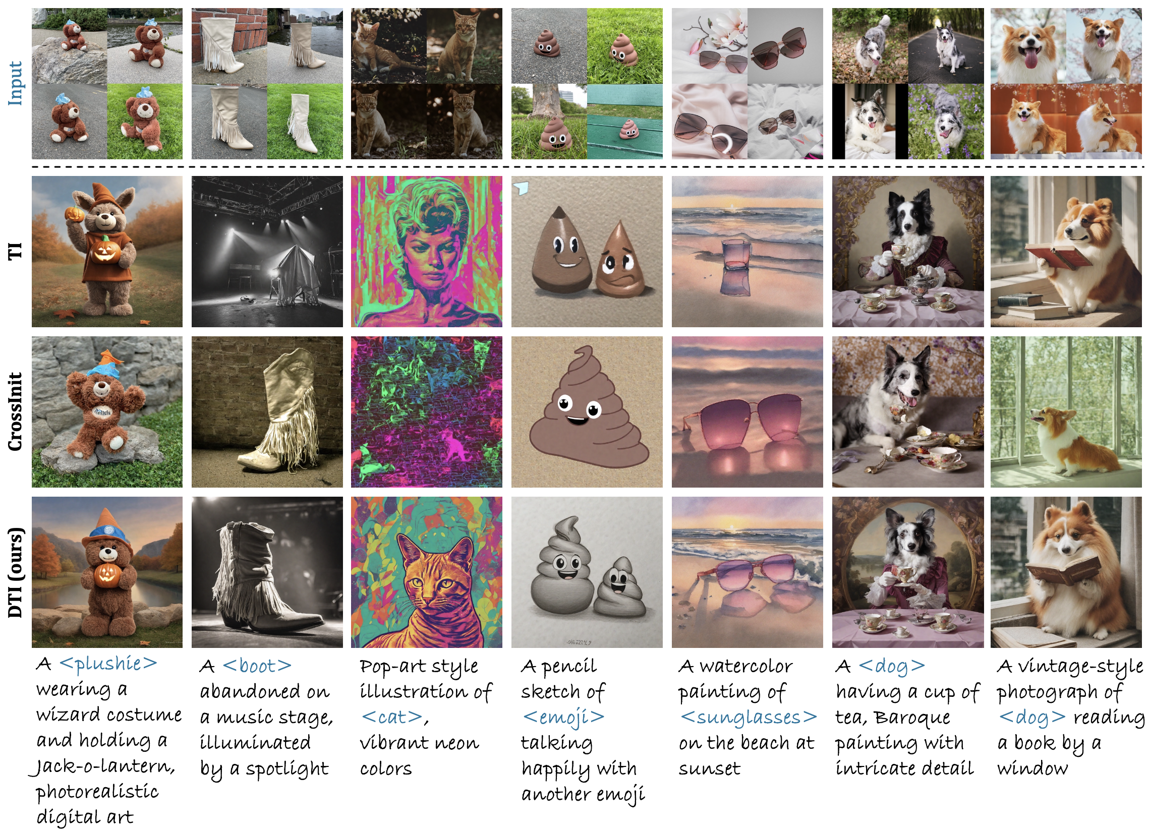 Teaser showcasing DTI results